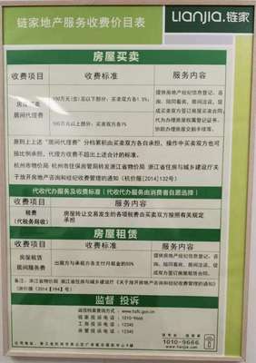 住建部發文促中介費調整，杭州市場反應與前景分析